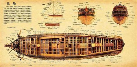 古代戰船兇嗎|古代战船大揭秘—春秋大翼战船和汉代楼船